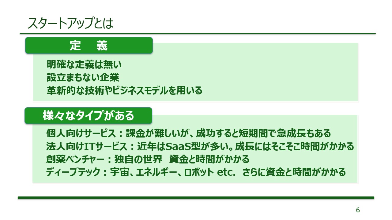 スタートアップの定義資料