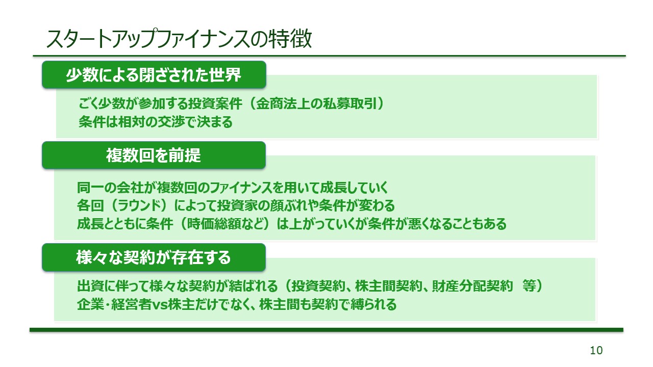 ファイナンスの特徴資料