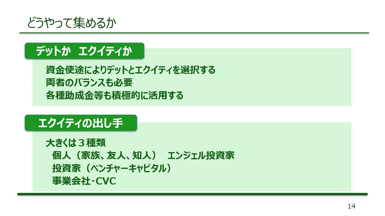 出資と借入の違い資料