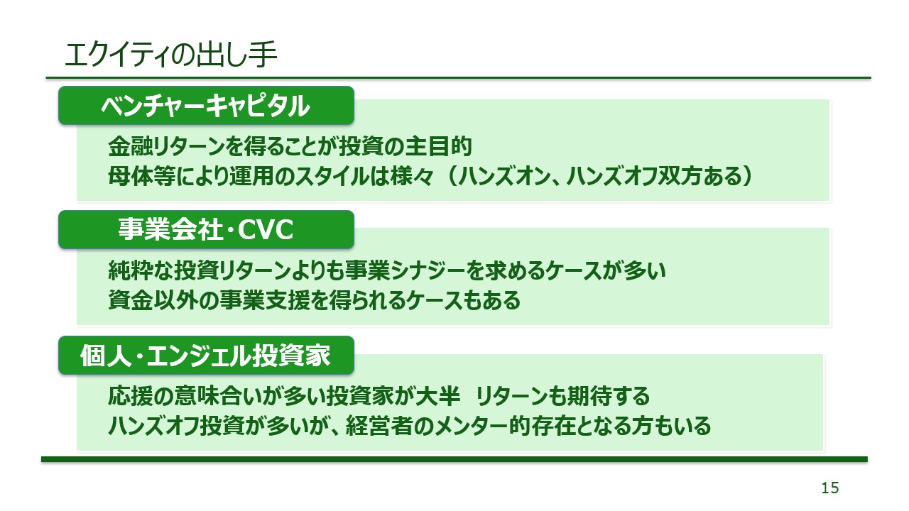 投資家の3タイプ資料