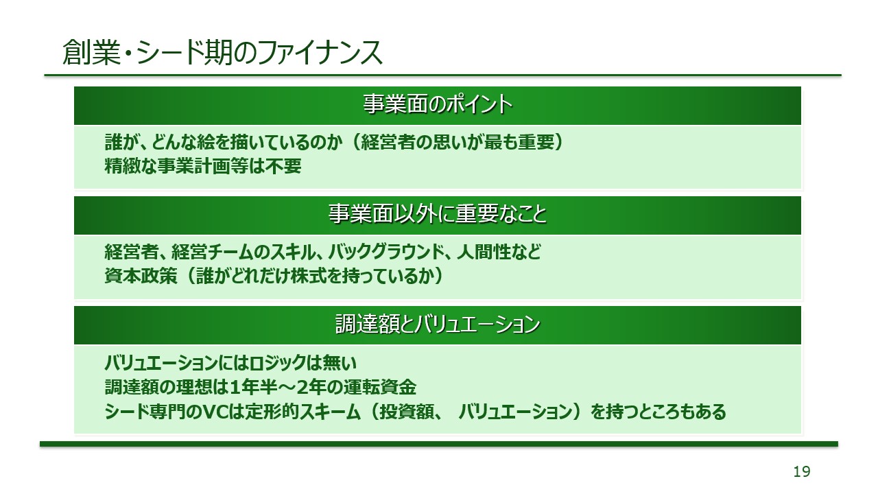 シード期ファイナンスの特徴資料